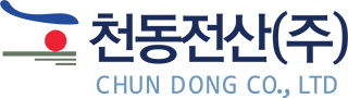 BRANDING